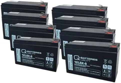 Eaton Q-Batteries Ersatzkku für Eaton Powerware